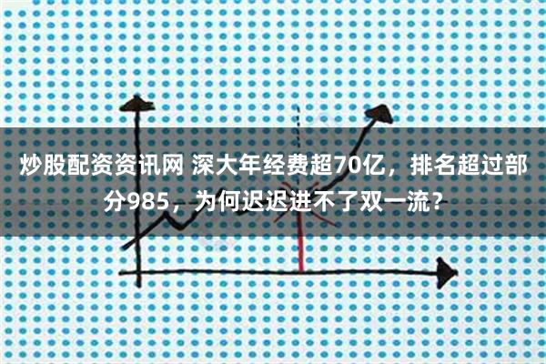 炒股配资资讯网 深大年经费超70亿，排名超过部分985，为何迟迟进不了双一流？